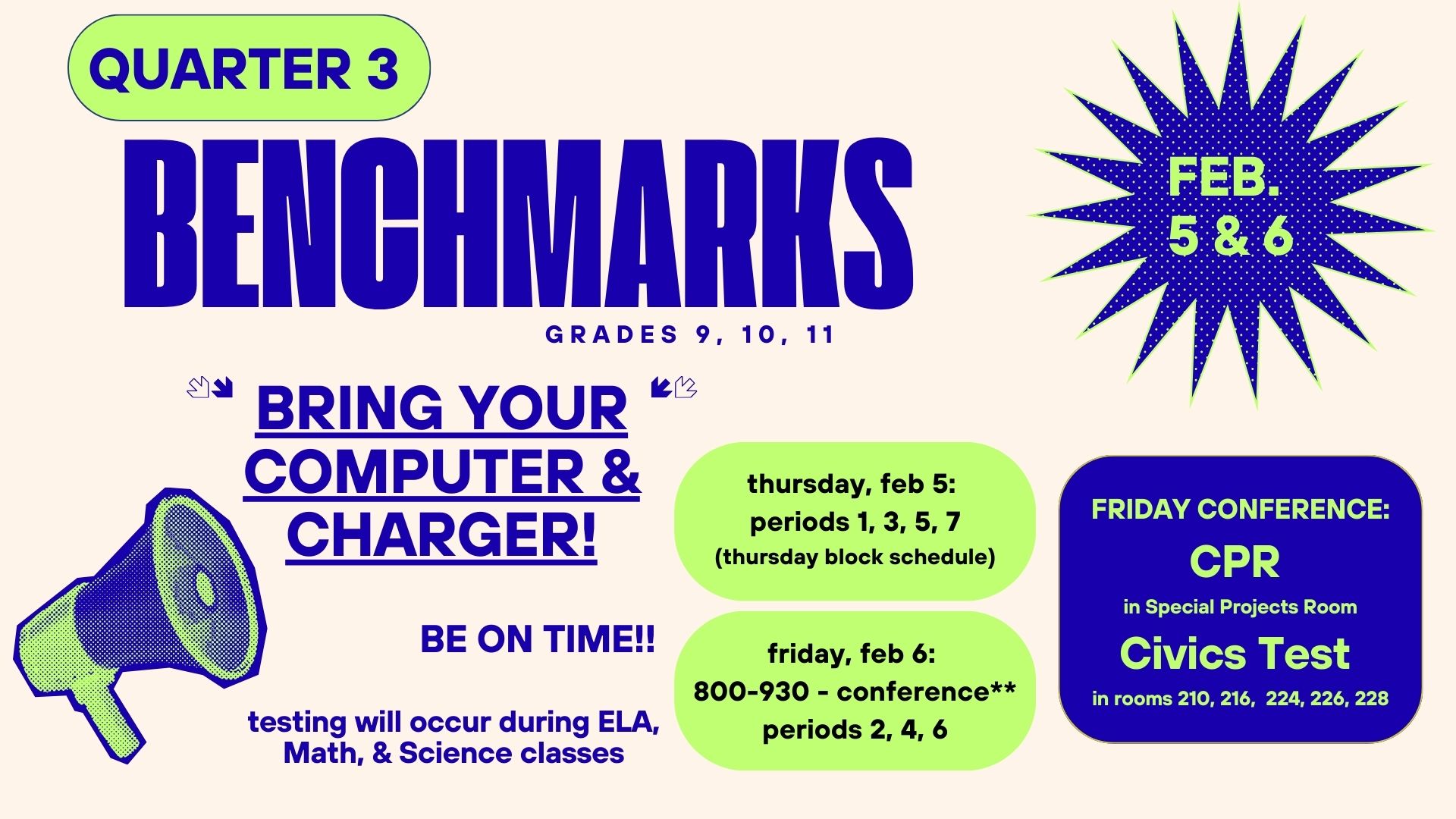 Quarter 3 Benchmarks